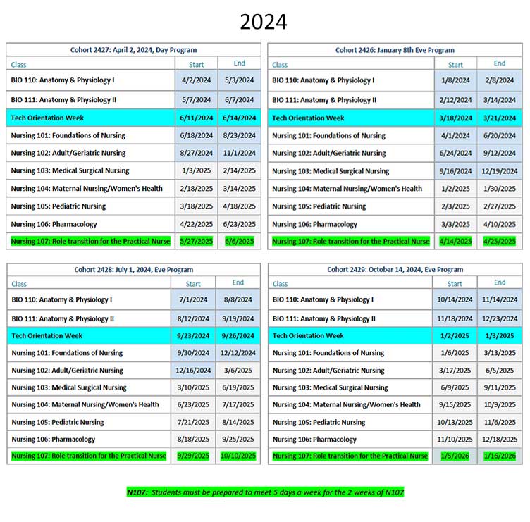 2024 Cohort Schedules